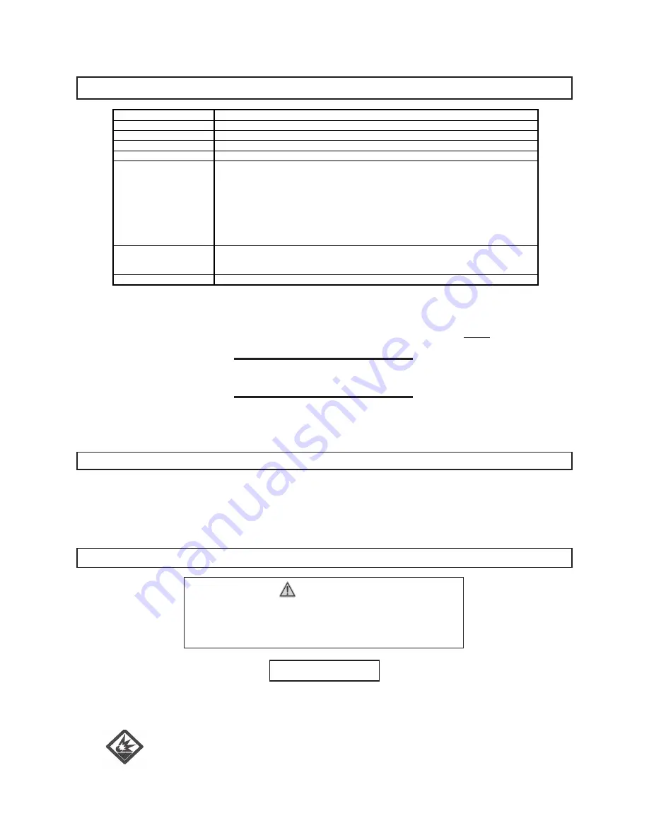 Harbor Freight Tools 95666 Assembly And Operating Instructions Manual Download Page 2