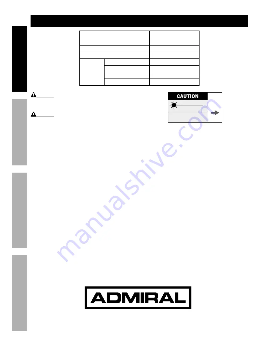 Harbor Freight Tools Admiral Owner'S Manual & Safety Instructions Download Page 6