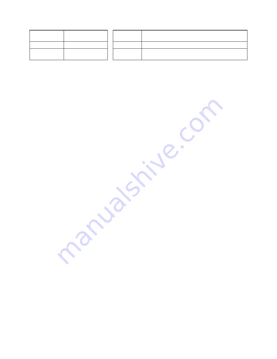 Harbor Freight Tools CEN-TECH 94767 Assembly And Operating Instructions Manual Download Page 2