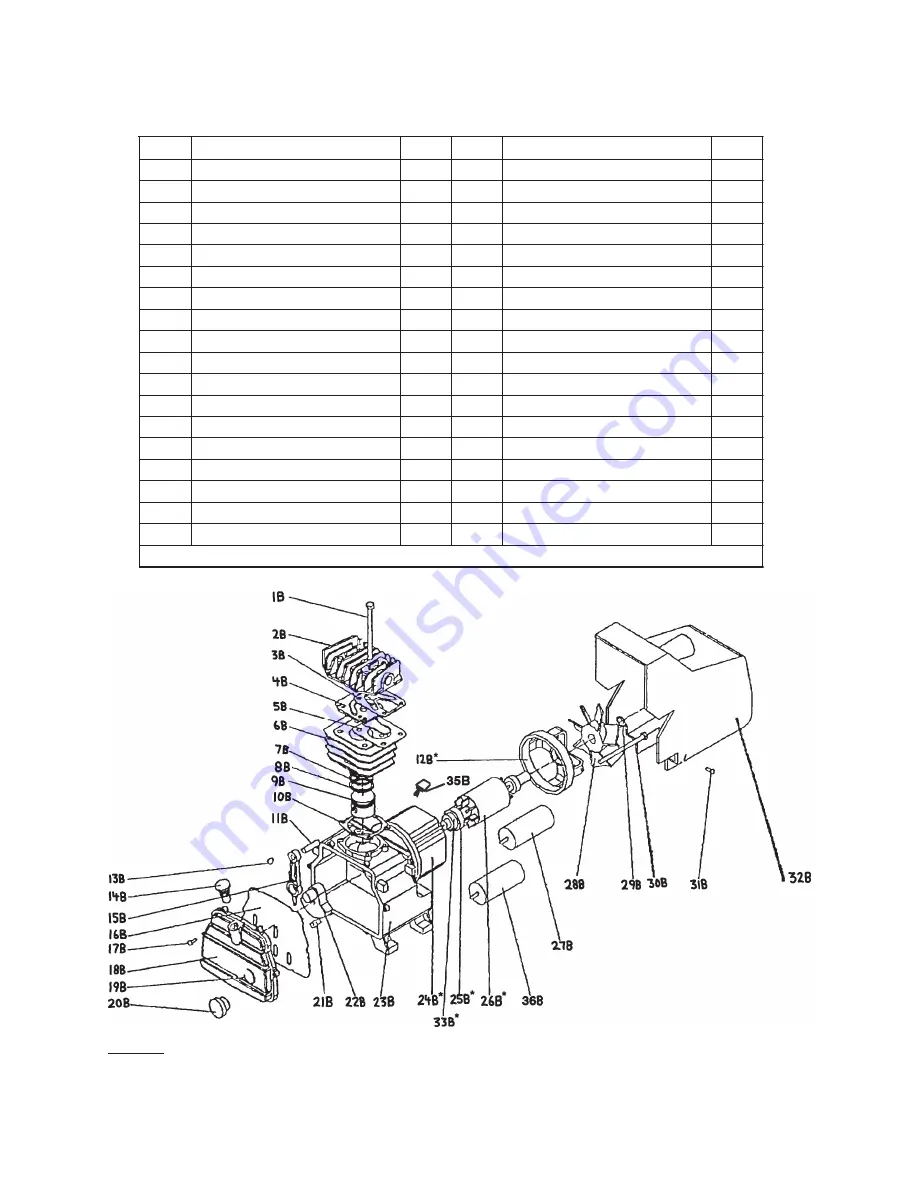 Harbor Freight Tools Central Pneumatic 47065 Скачать руководство пользователя страница 10