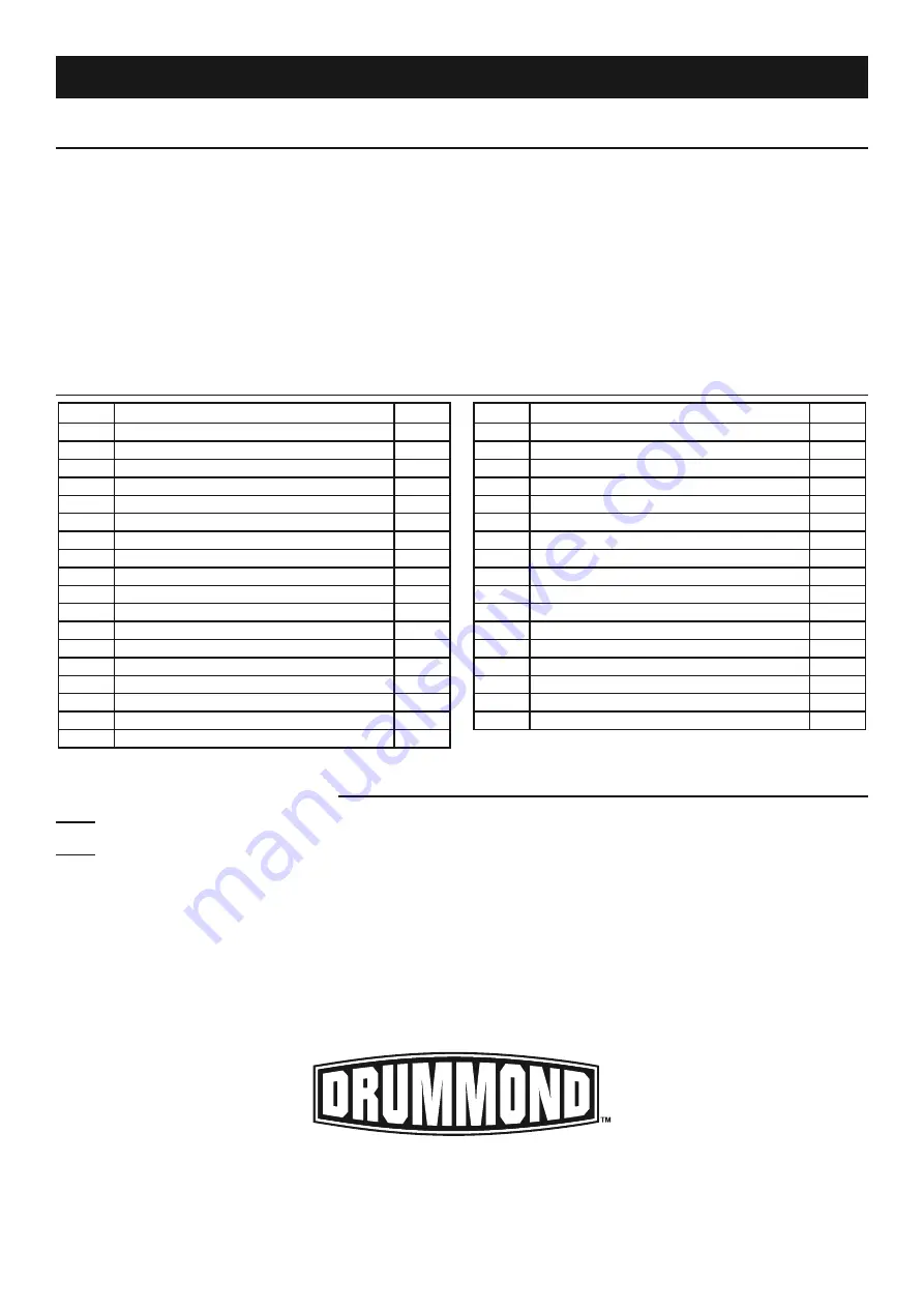 Harbor Freight Tools DRUMMOND 63323 Owner'S Manual & Safety Instructions Download Page 6