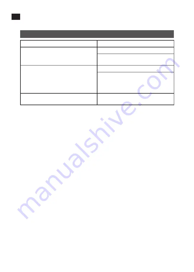 Hard Head 018983 Operating Instructions Manual Download Page 20