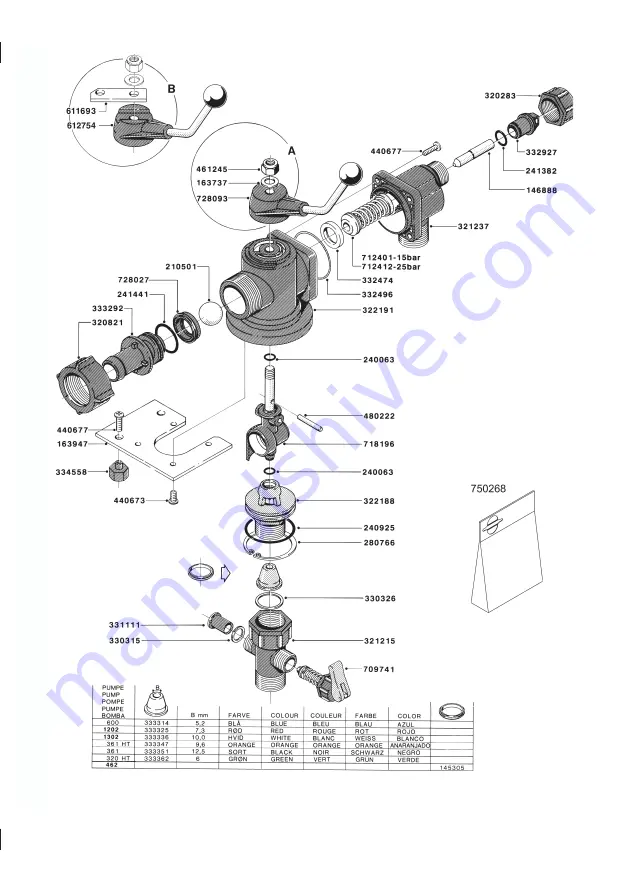 Hardi Boss BS 300 Скачать руководство пользователя страница 49