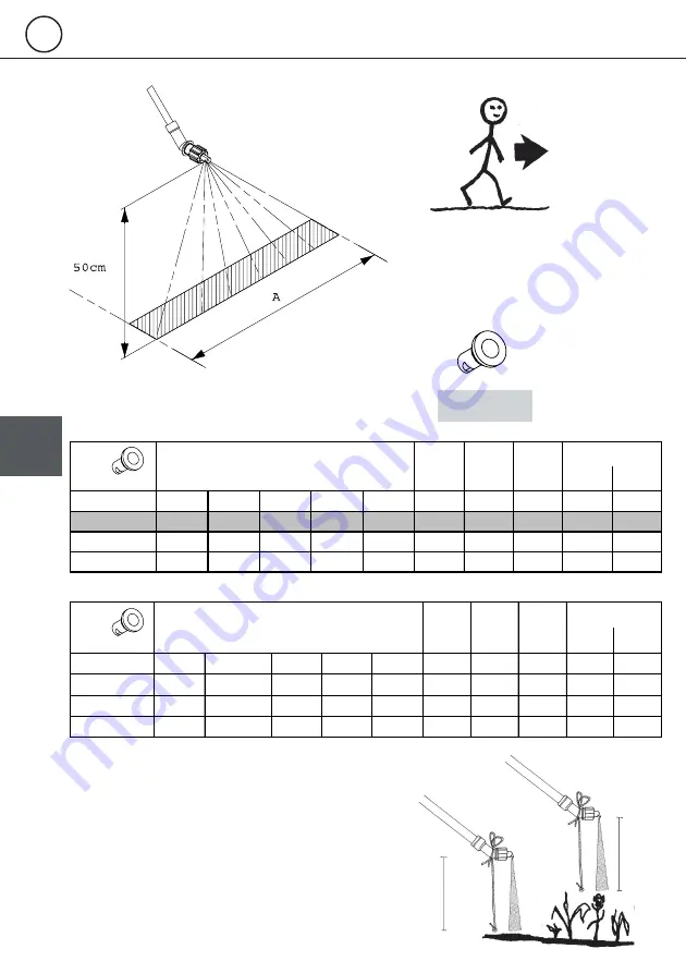 Hardi BP15 Instructions Manual Download Page 12