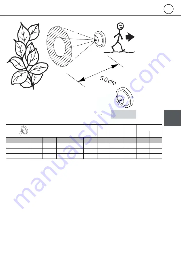 Hardi BP15 Instructions Manual Download Page 13