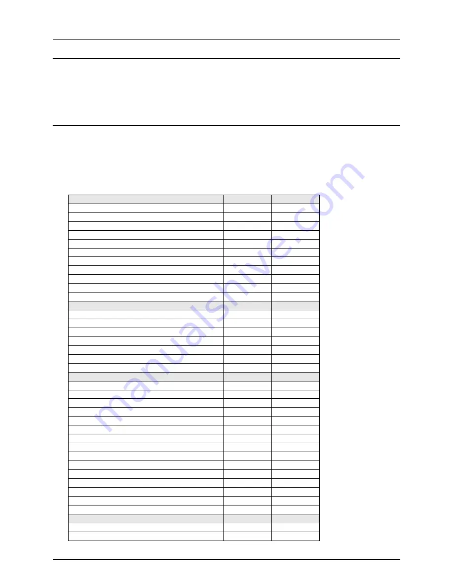 Hardi HC 8600 Operator'S Manual Download Page 10