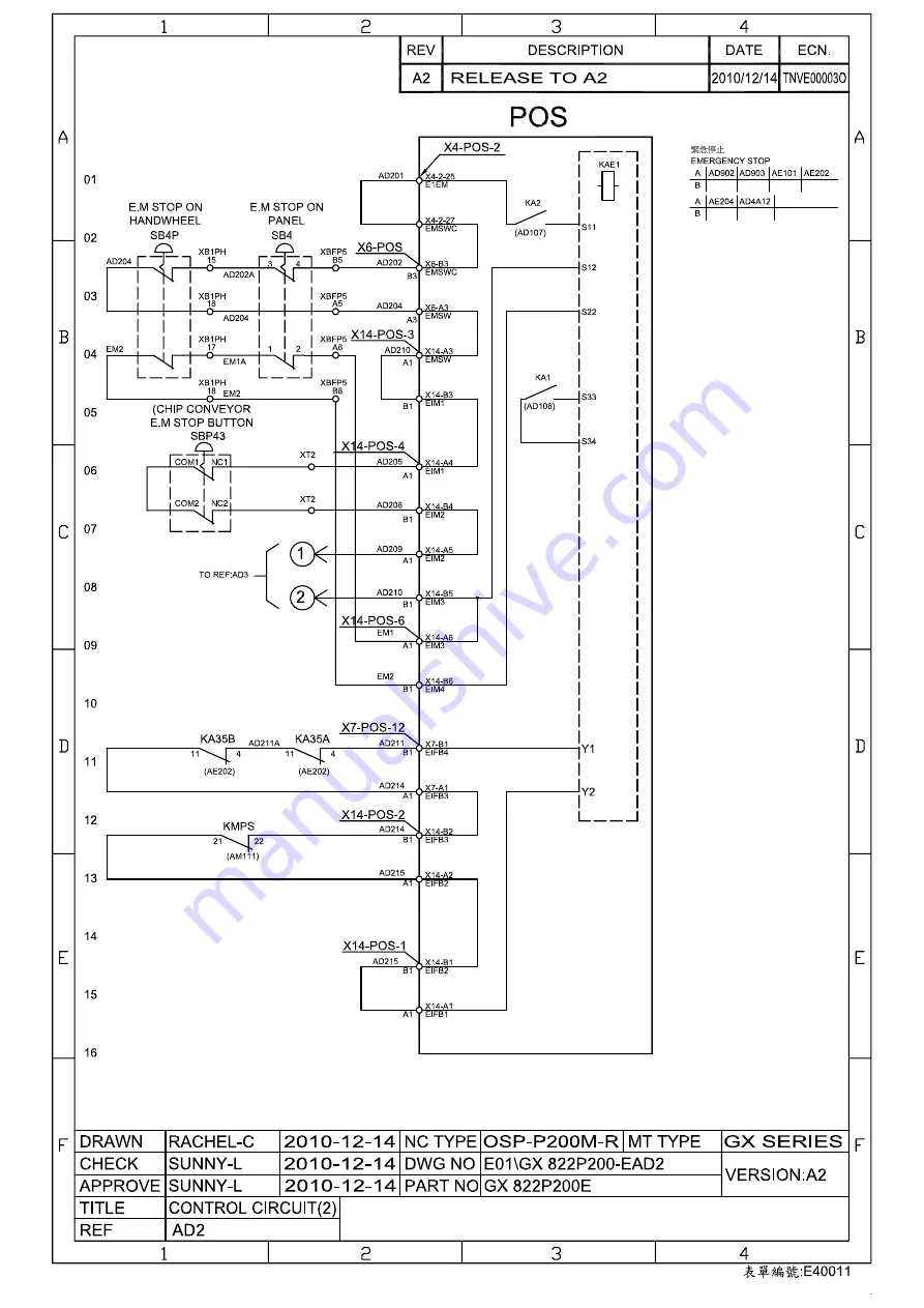 Hardinge GX Series Скачать руководство пользователя страница 28