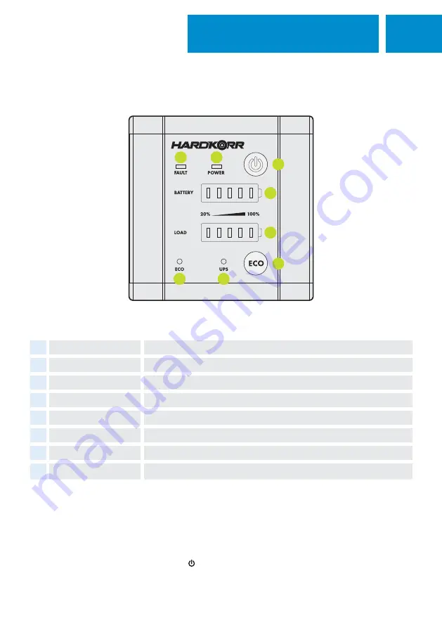 HARDKORR HKPINVAC1000 Скачать руководство пользователя страница 7