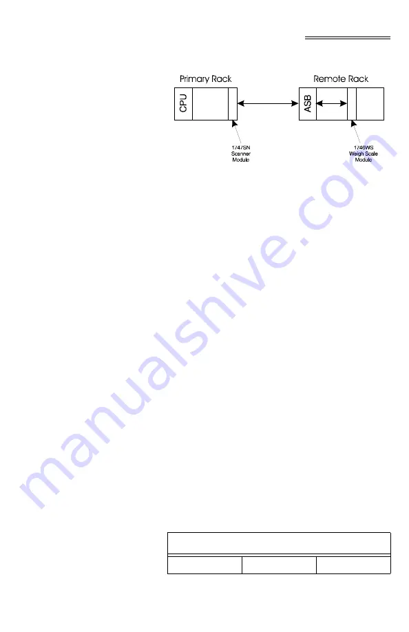 Hardy Process Solutions C Series Operation And Installation Manual Download Page 37