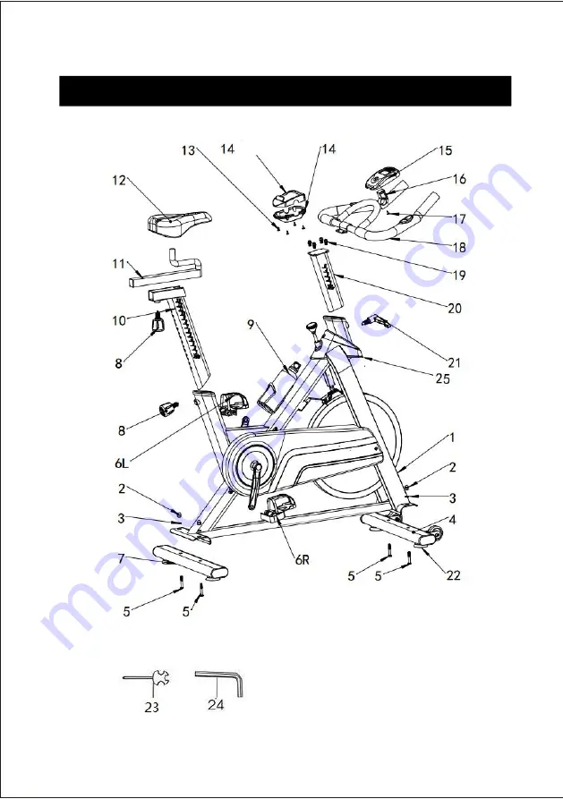 Harison SHARP X2 Owner'S Manual Download Page 3