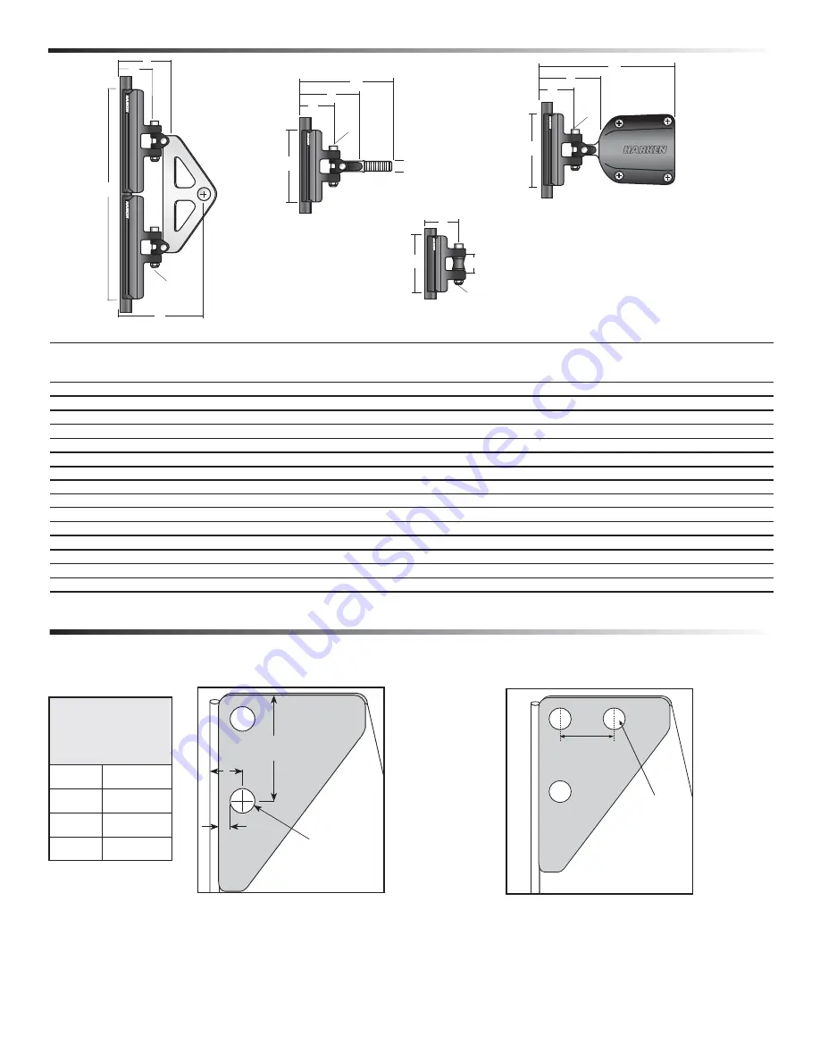 Harken 1777 Installation Manual Download Page 20