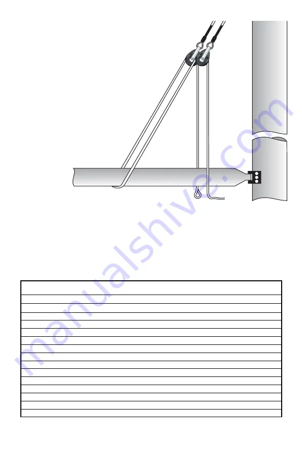 Harken 253 Lazy Jack Kit Instruction Manual Download Page 4