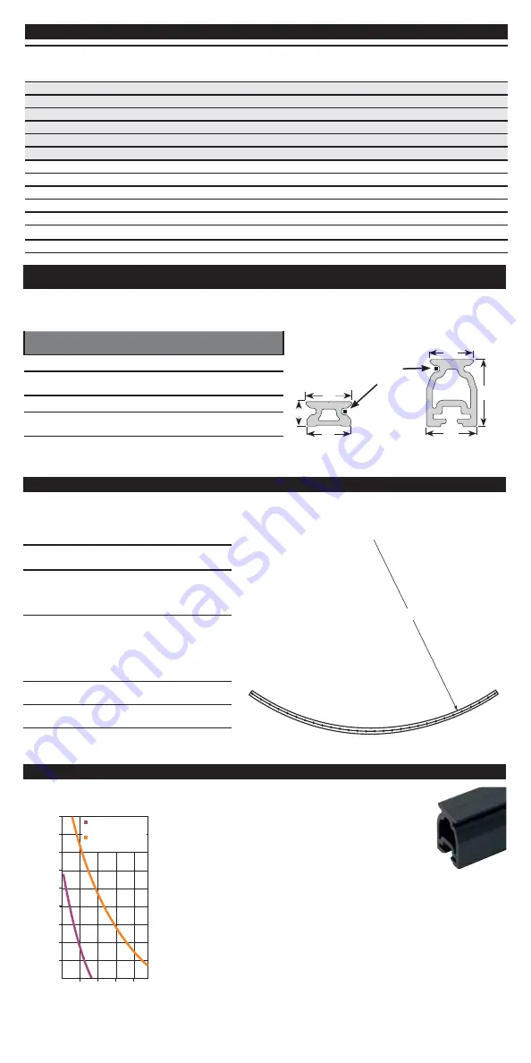 Harken 32 mm Big Boat Instructions Download Page 2