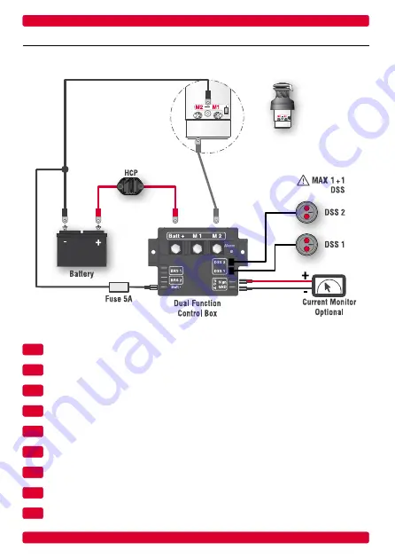 Harken Dual-Function Control Box User Manual Download Page 5