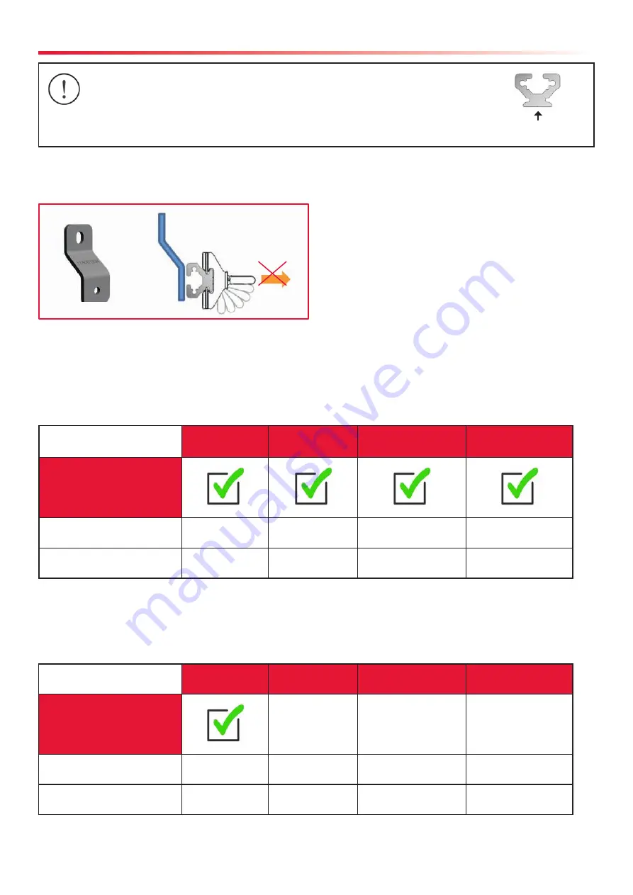 Harken R27LS Instruction Manual Download Page 20