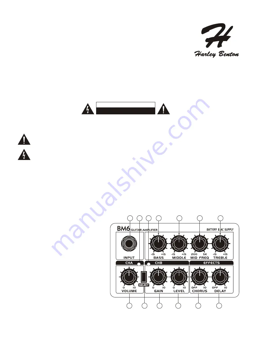 Harley Benton CG-10X Street Quick Start Manual Download Page 1