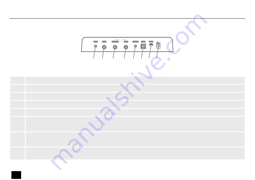 Harley Benton DNAfx GiT User Manual Download Page 24