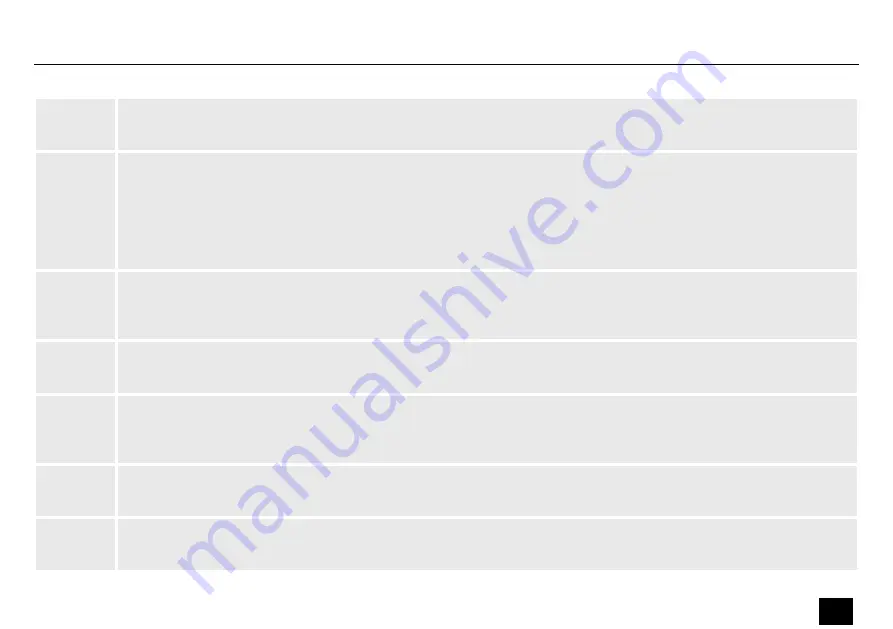 Harley Benton HB-20MFX User Manual Download Page 15