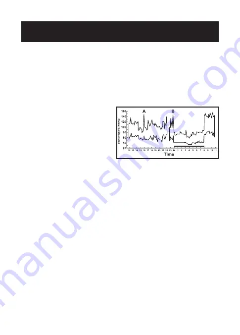 harma Klinic Mescomp AC 201 Manual Download Page 25