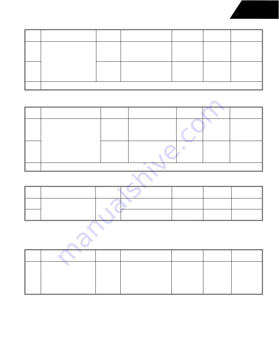 Harman Consumer Group AVR75/85 Technical Manual Download Page 18