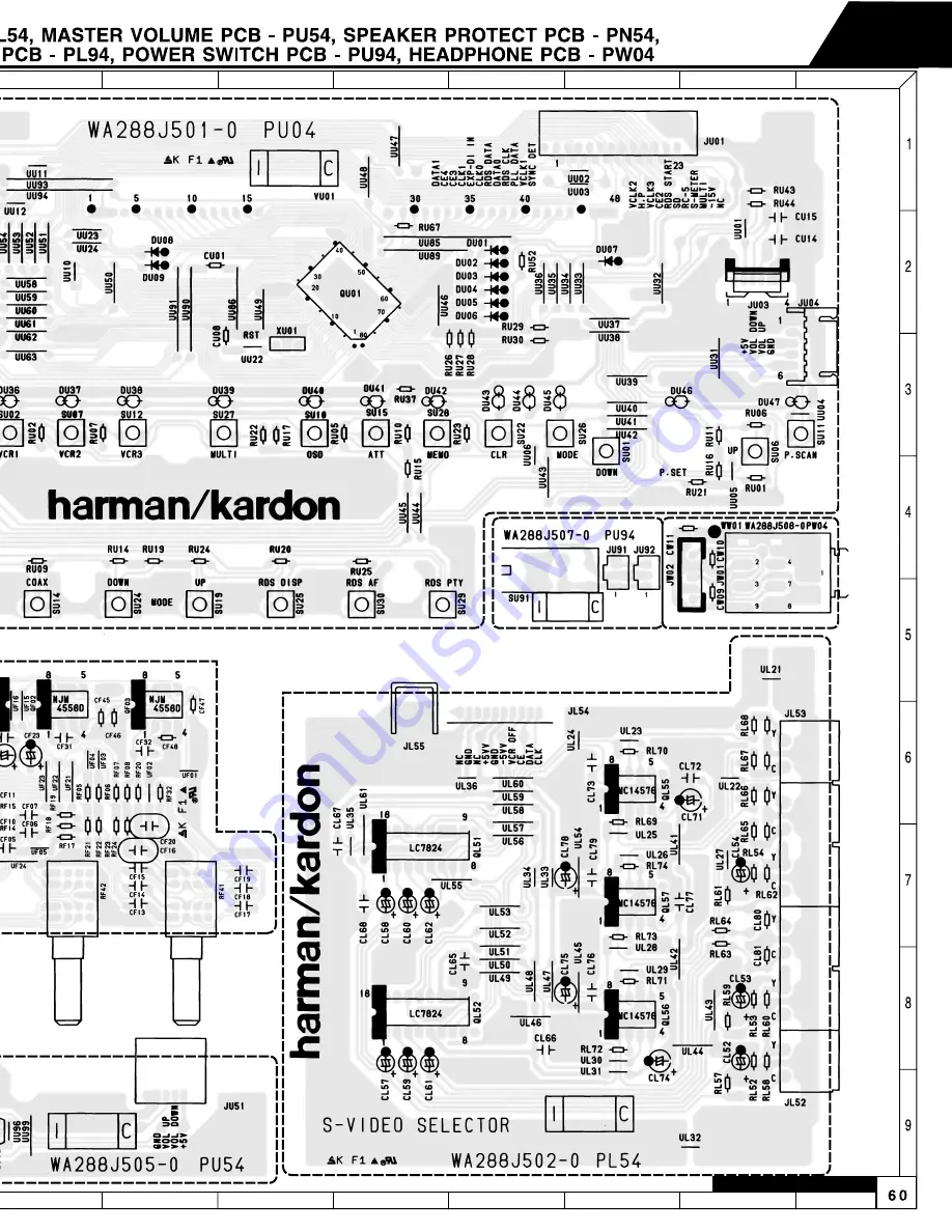 Harman Consumer Group AVR75/85 Technical Manual Download Page 84