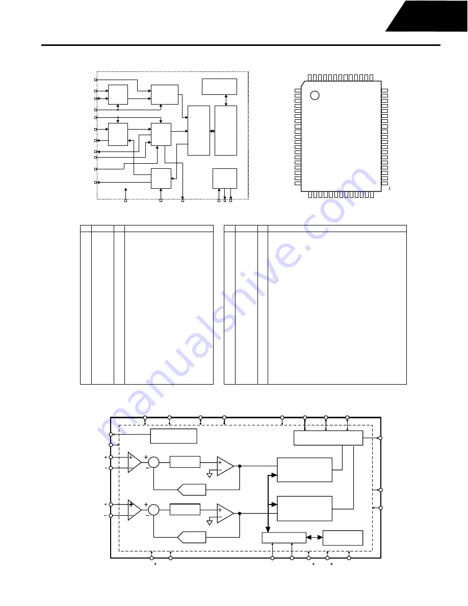 Harman Consumer Group AVR75/85 Скачать руководство пользователя страница 88