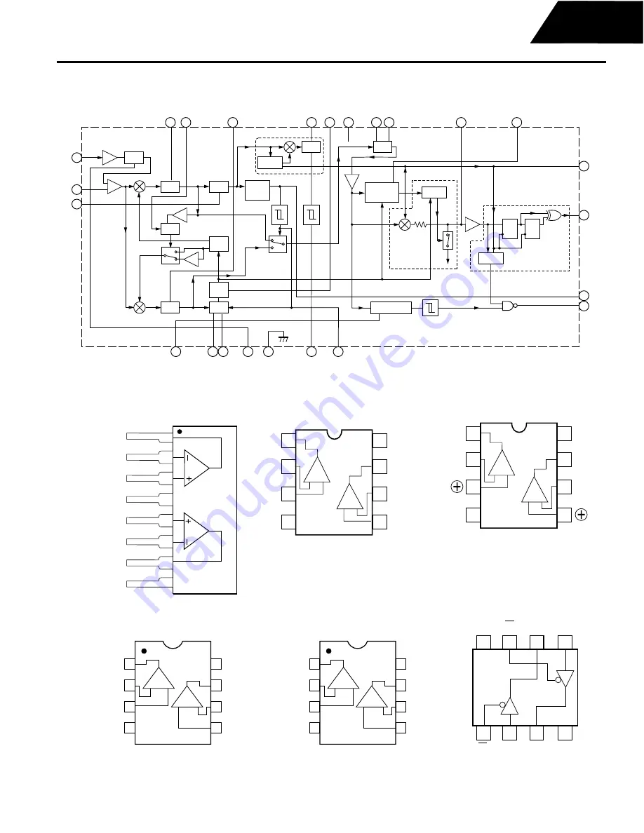 Harman Consumer Group AVR75/85 Technical Manual Download Page 95