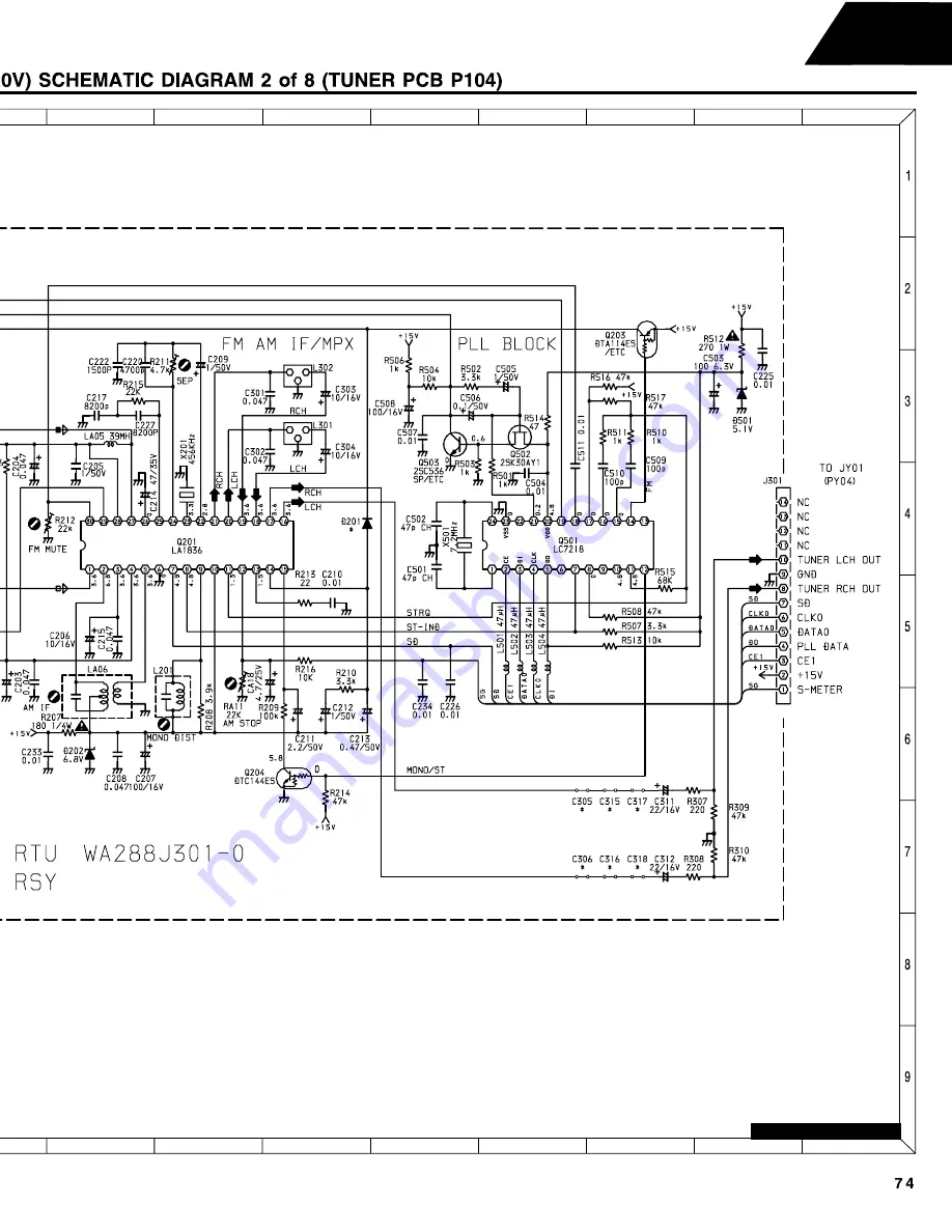 Harman Consumer Group AVR75/85 Technical Manual Download Page 102