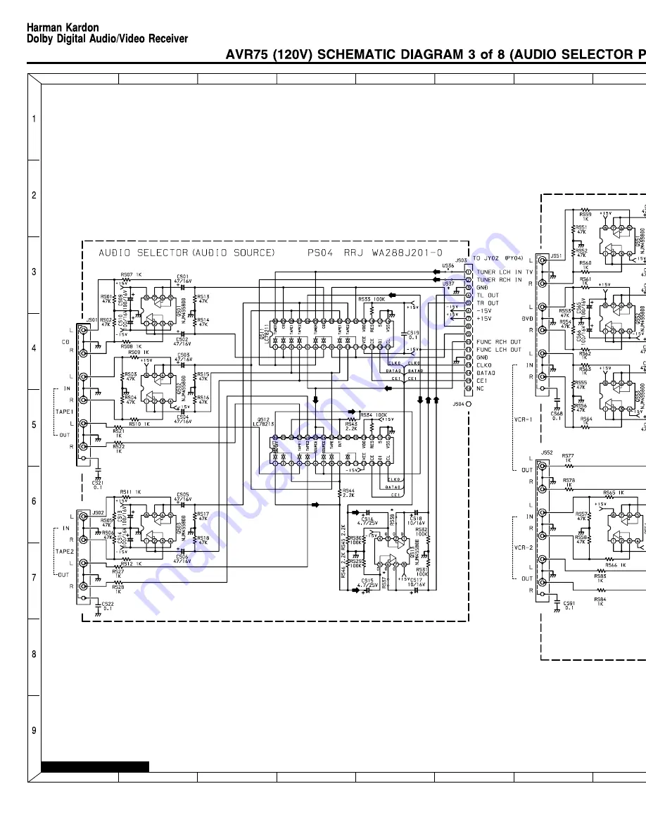 Harman Consumer Group AVR75/85 Скачать руководство пользователя страница 104