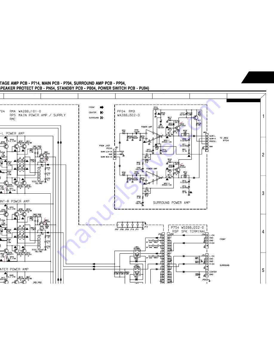 Harman Consumer Group AVR75/85 Technical Manual Download Page 116