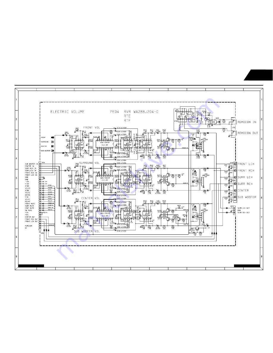 Harman Consumer Group AVR75/85 Technical Manual Download Page 119