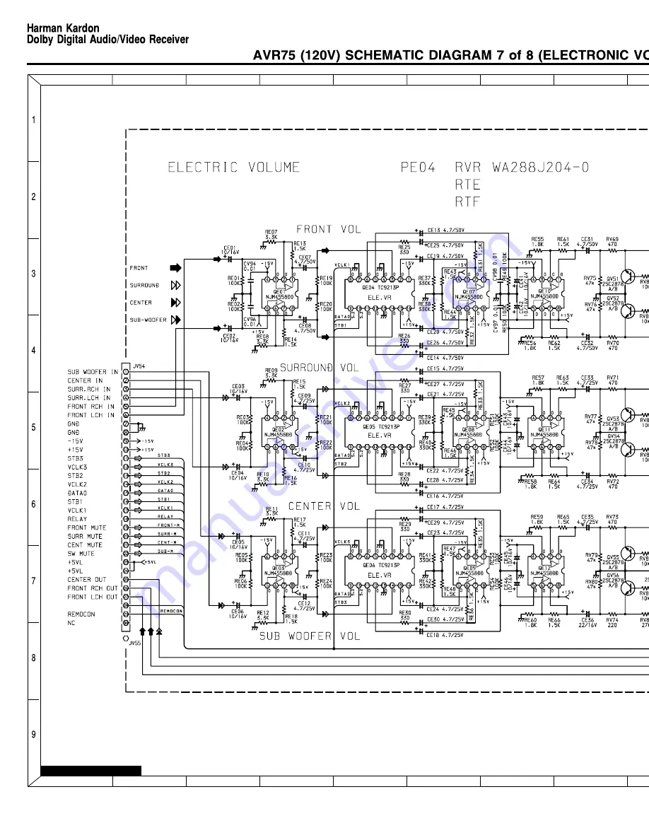 Harman Consumer Group AVR75/85 Скачать руководство пользователя страница 120