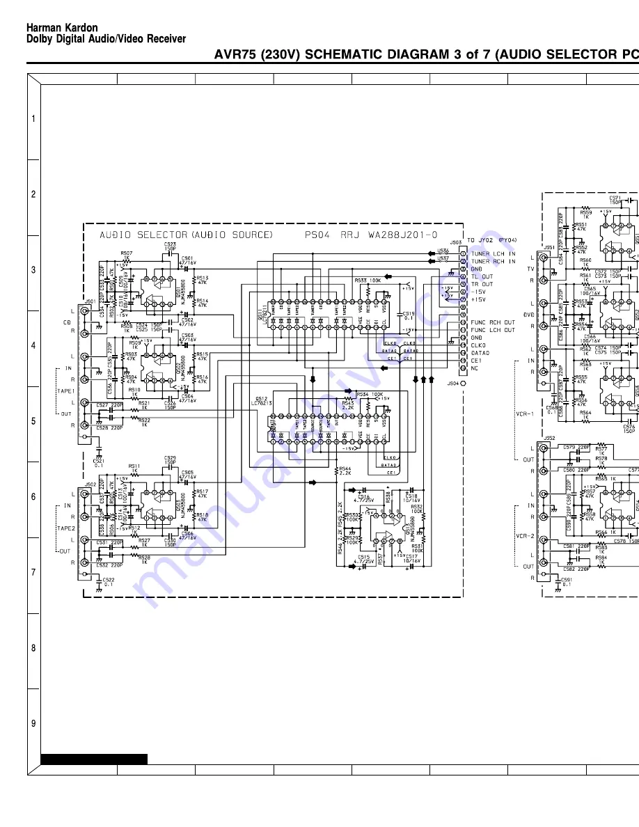 Harman Consumer Group AVR75/85 Скачать руководство пользователя страница 132