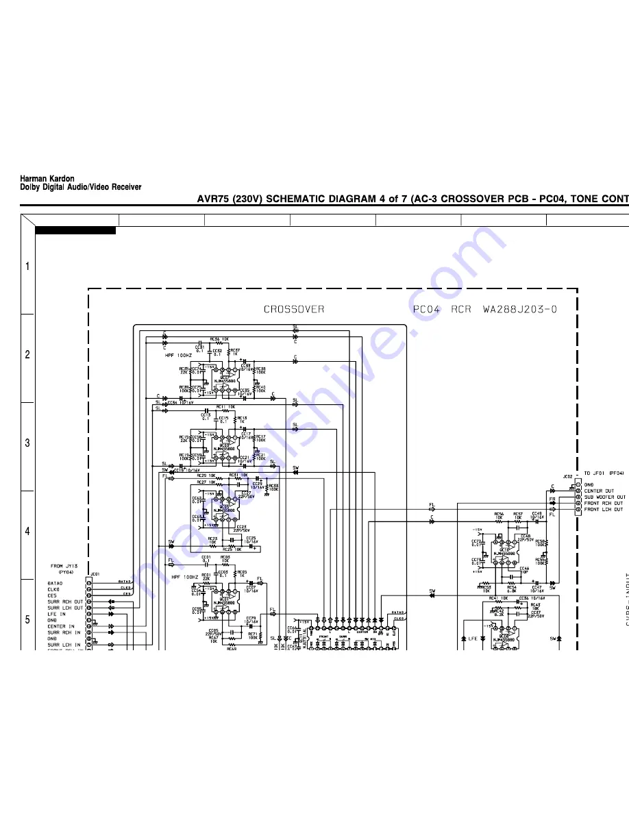 Harman Consumer Group AVR75/85 Technical Manual Download Page 135