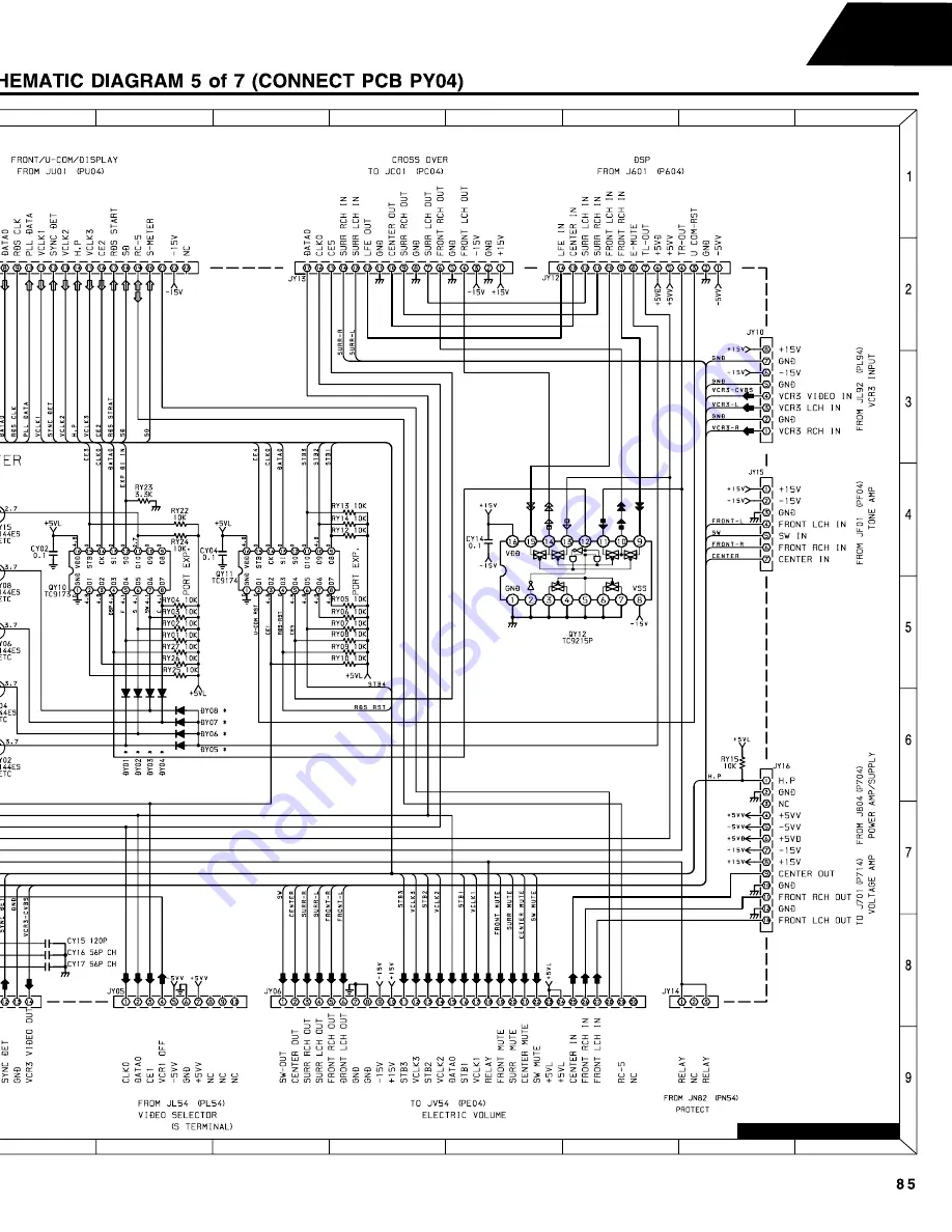 Harman Consumer Group AVR75/85 Technical Manual Download Page 141