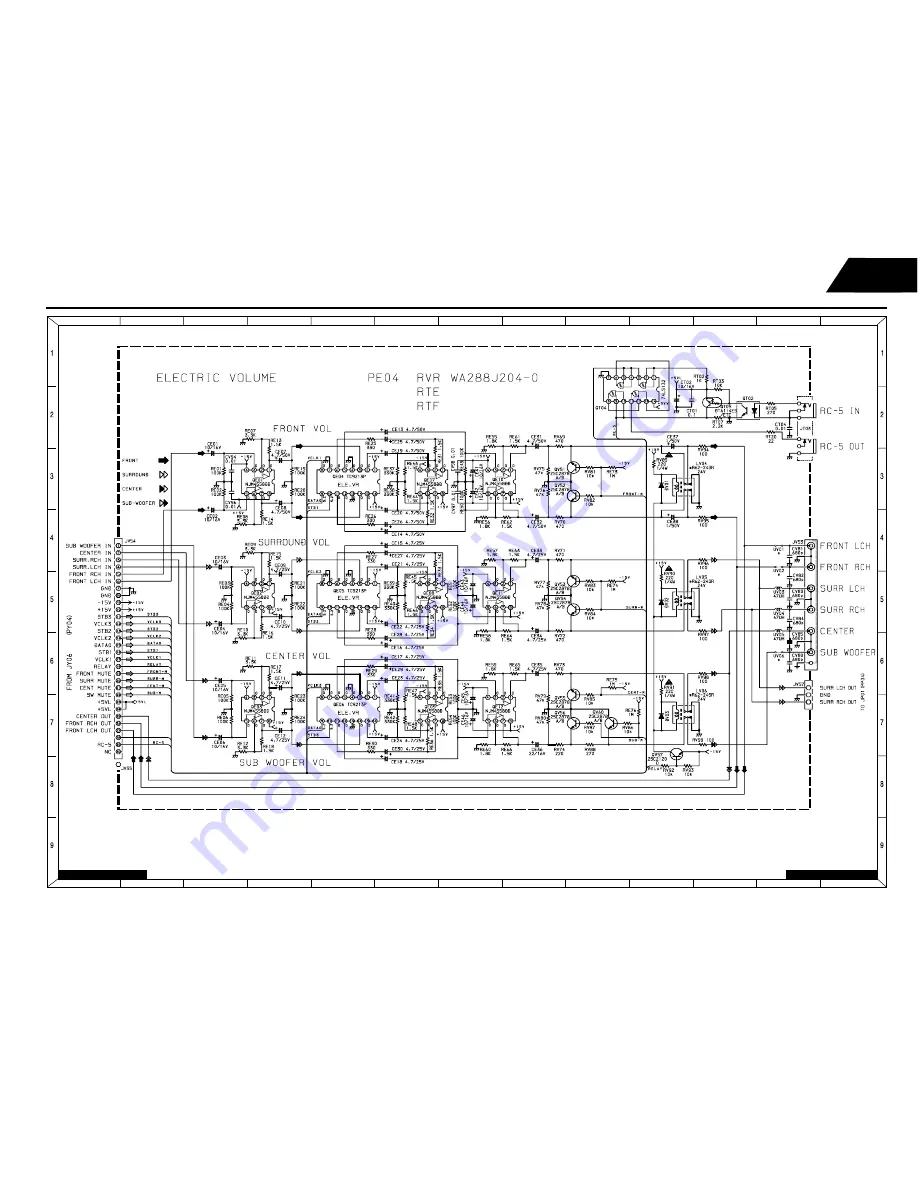 Harman Consumer Group AVR75/85 Technical Manual Download Page 147