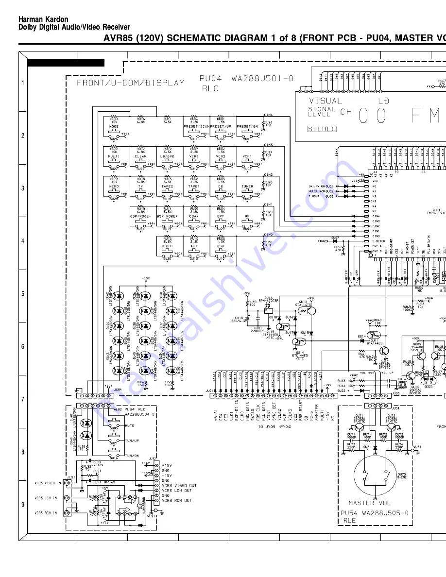 Harman Consumer Group AVR75/85 Technical Manual Download Page 151