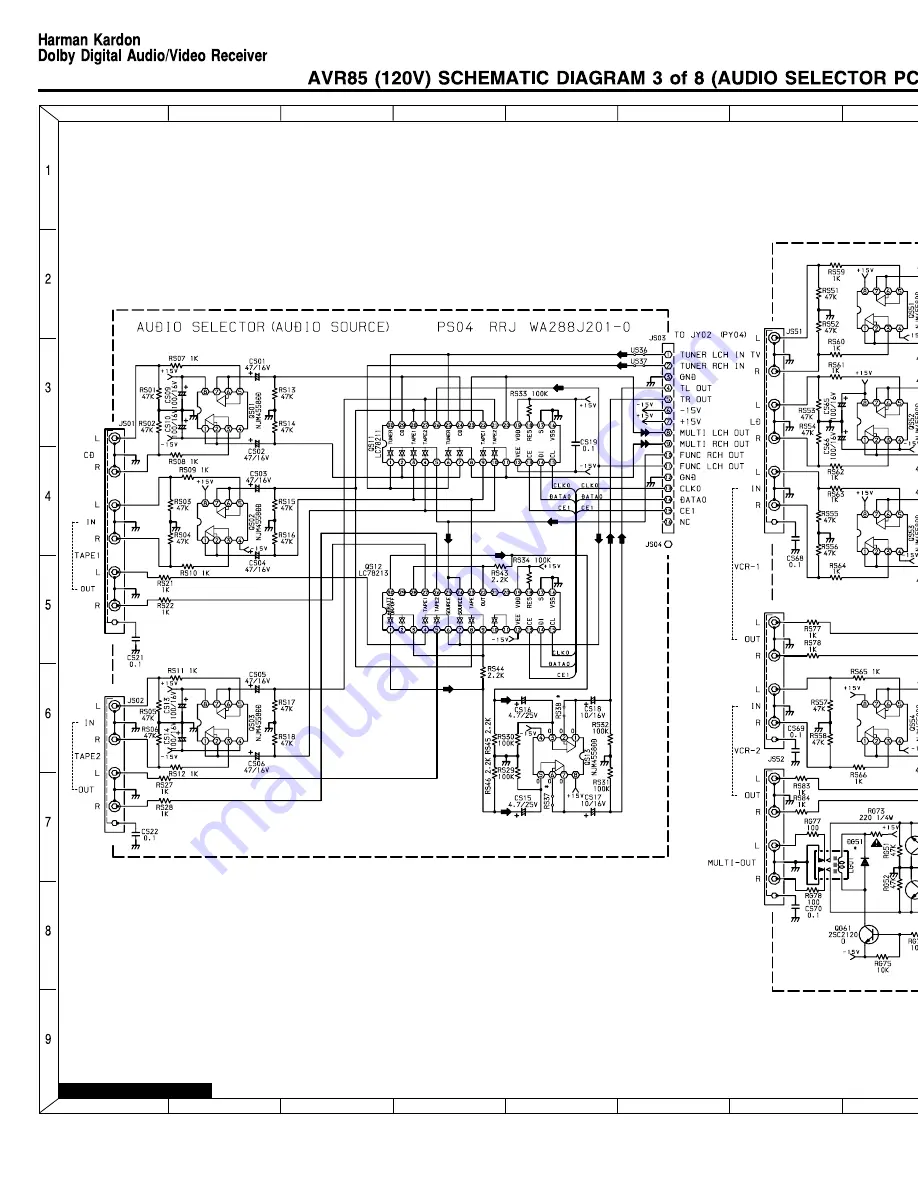 Harman Consumer Group AVR75/85 Technical Manual Download Page 157