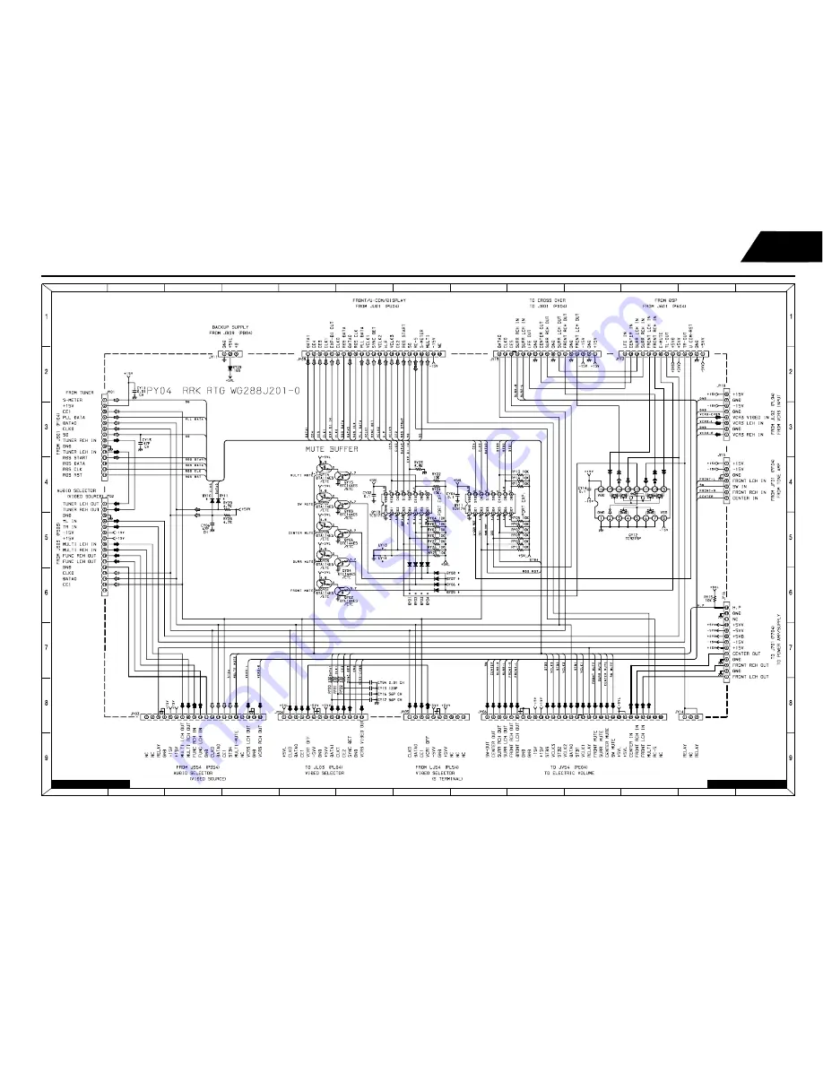 Harman Consumer Group AVR75/85 Technical Manual Download Page 164