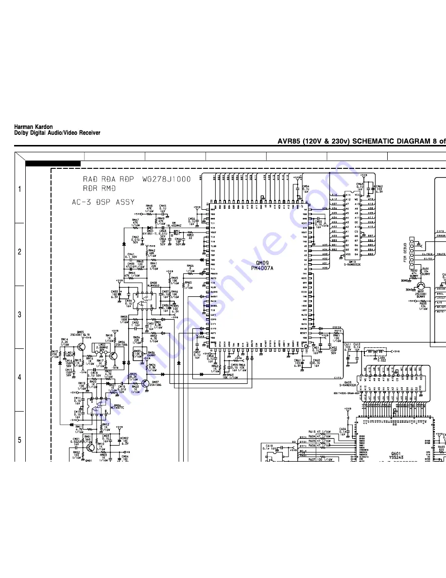 Harman Consumer Group AVR75/85 Technical Manual Download Page 176