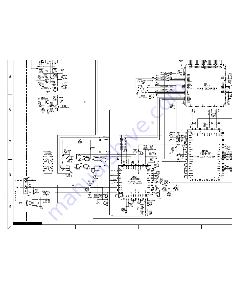 Harman Consumer Group AVR75/85 Technical Manual Download Page 178