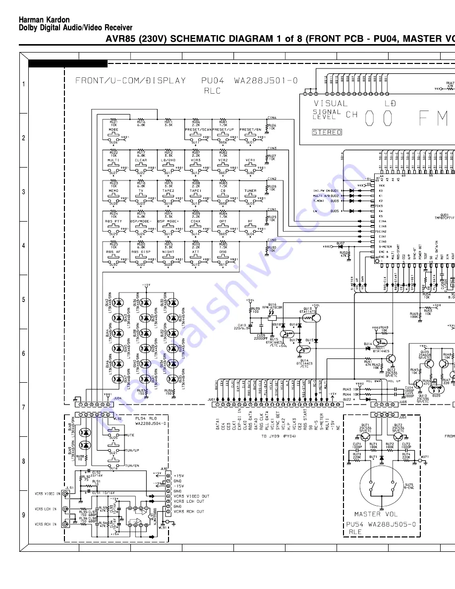 Harman Consumer Group AVR75/85 Technical Manual Download Page 181