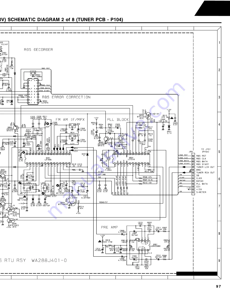 Harman Consumer Group AVR75/85 Скачать руководство пользователя страница 185