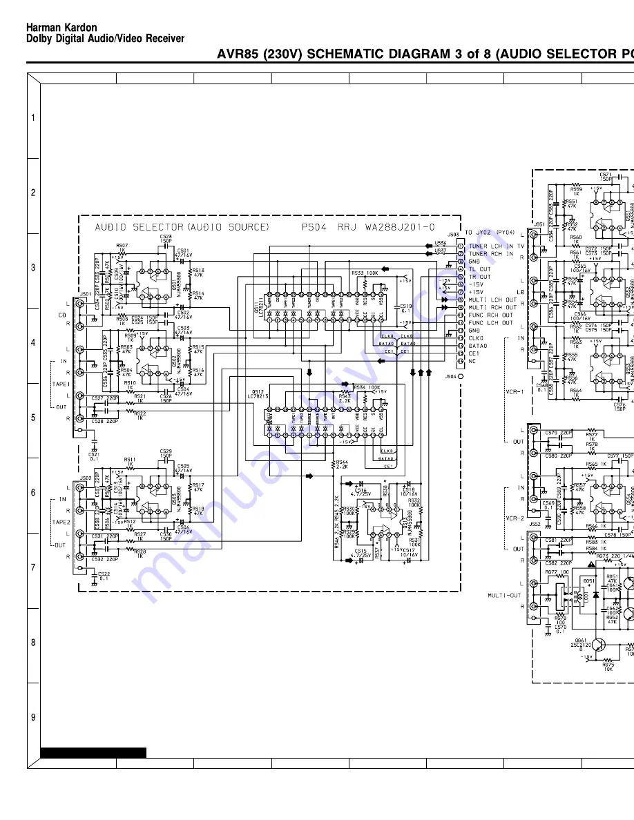 Harman Consumer Group AVR75/85 Скачать руководство пользователя страница 187