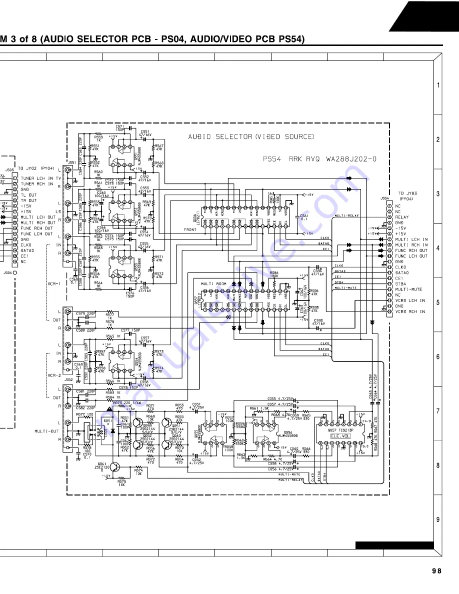 Harman Consumer Group AVR75/85 Technical Manual Download Page 188