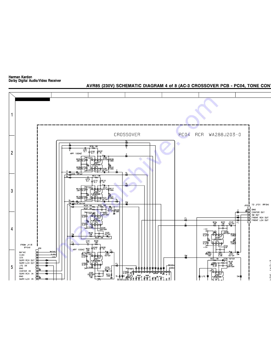 Harman Consumer Group AVR75/85 Скачать руководство пользователя страница 190