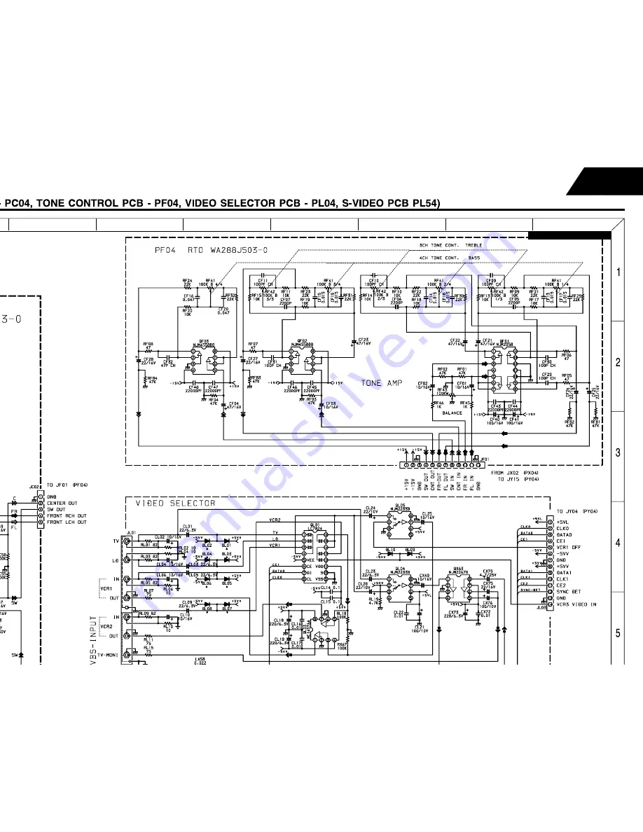 Harman Consumer Group AVR75/85 Technical Manual Download Page 191