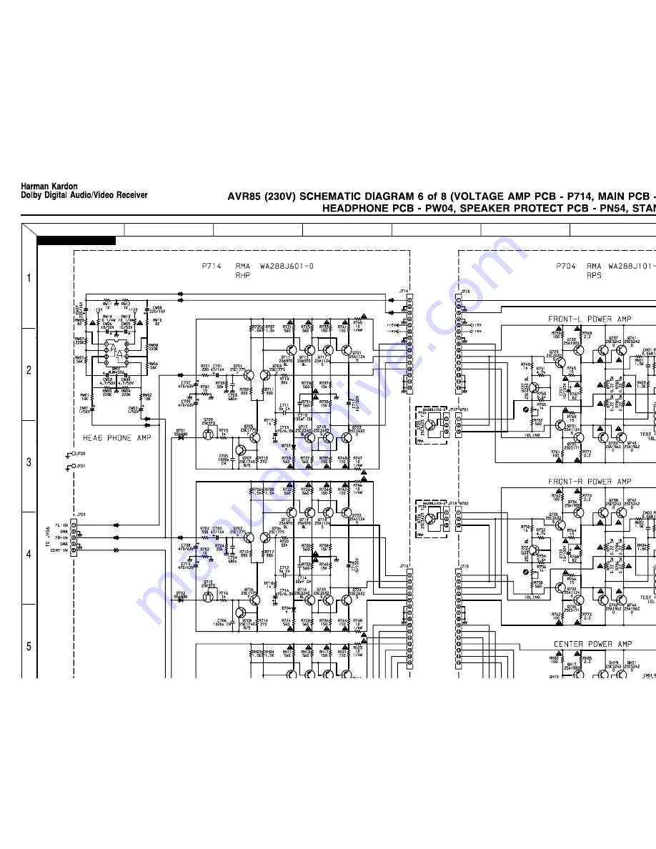 Harman Consumer Group AVR75/85 Technical Manual Download Page 198