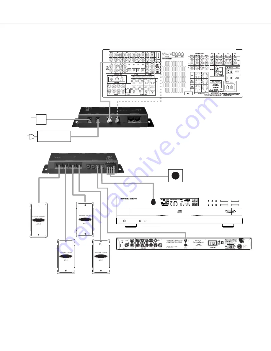 Harman Kardon ABH 4 Owner'S Manual Download Page 7