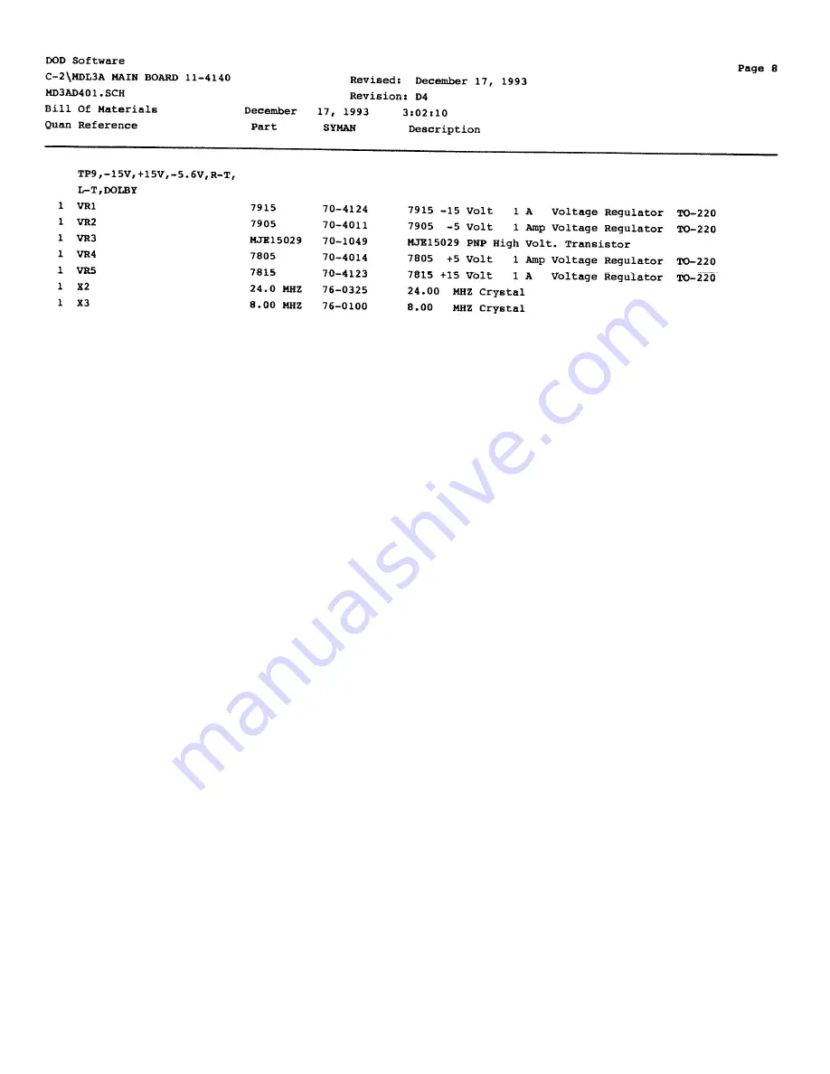 Harman Kardon AVP-1A Service Manual Download Page 48